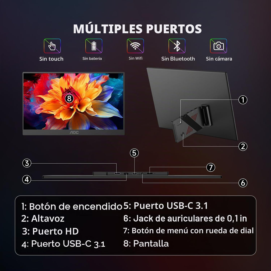 AOC Monitor portátil de 15.6 pulgadas FHD 1080P IPS 125% sRGB, moni...