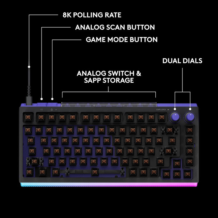 Logitech G 512 X 75 Dual SWAP, teclado analógico\/mecánico TMR inte...