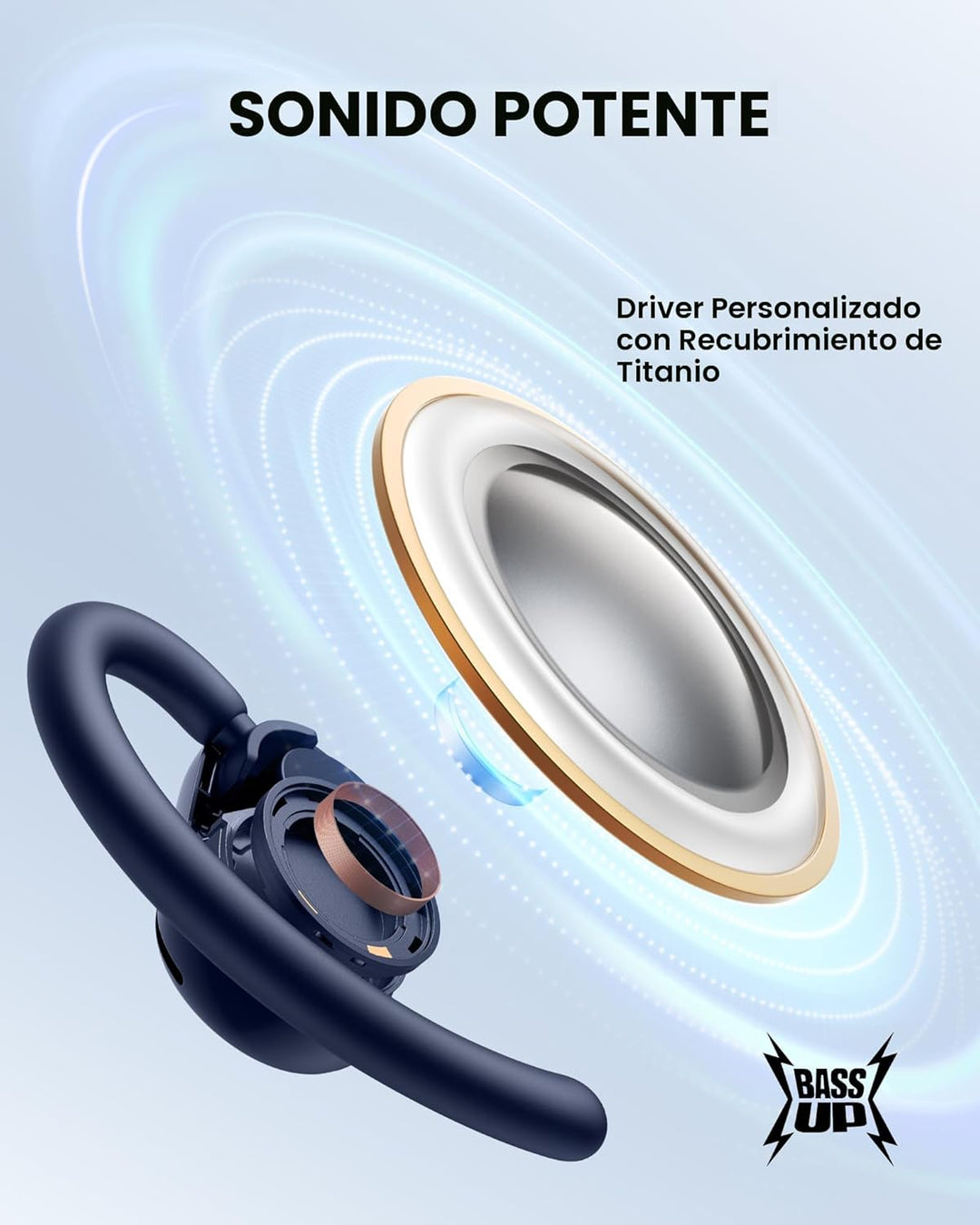 Soundcore V20i de Anker, auriculares de oído abierto, ganchos ajust...