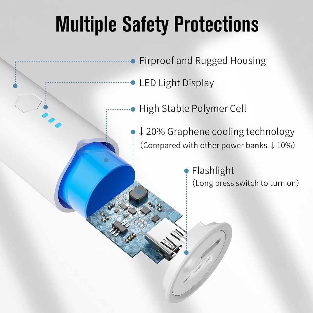 Cargador portátil SIXTHGU, mini banco de energía de 5000mAh, S03 pa...