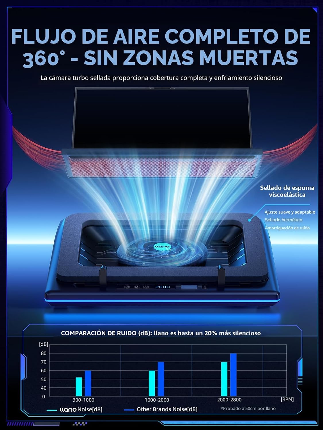 llano Soporte de ventilador de refrigeración para laptop para juegos V12