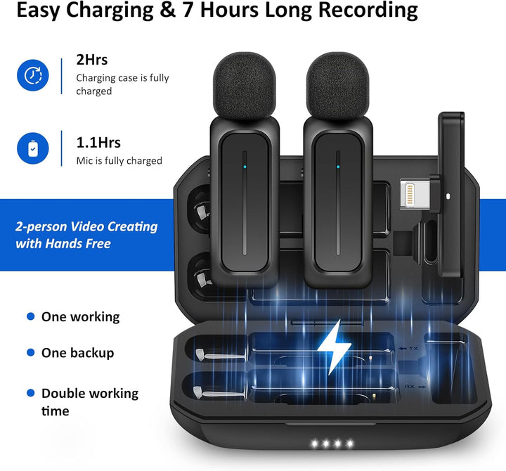 Ecomxia 2 Piezas Micrófono de Solapa Inalámbrico para iPhone iPad A...