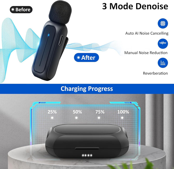 Ecomxia 2 Piezas Micrófono de Solapa Inalámbrico para iPhone iPad A...