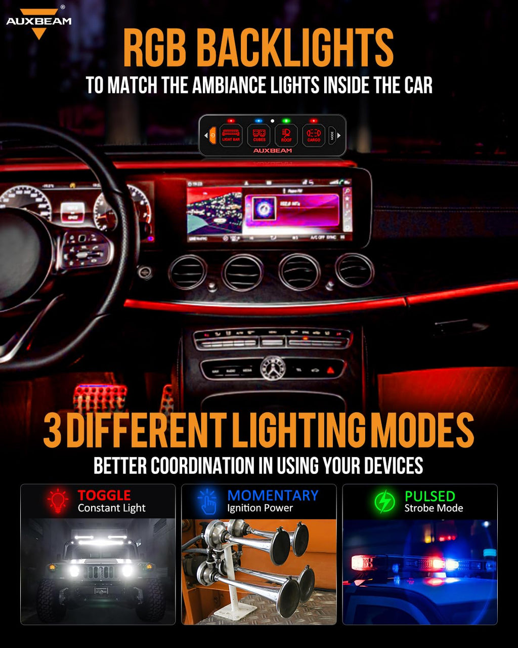 Auxbeam Panel de control auto-regulable RGB AS-R40 del panel de interruptor