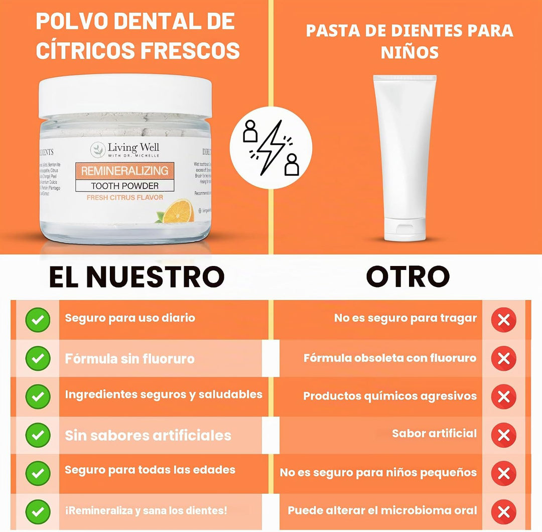 Living Well with Dr. Michelle Polvo de dientes remineralizante de c...
