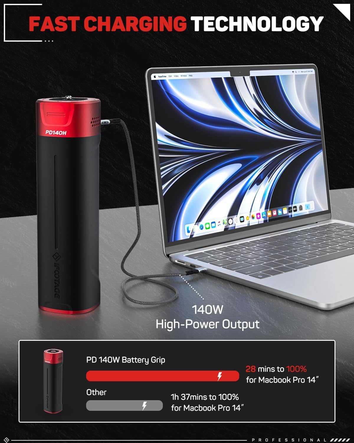 IFOOTAGE PD140H Batería Grip 140W, 27000mAh Banco de energía portát...