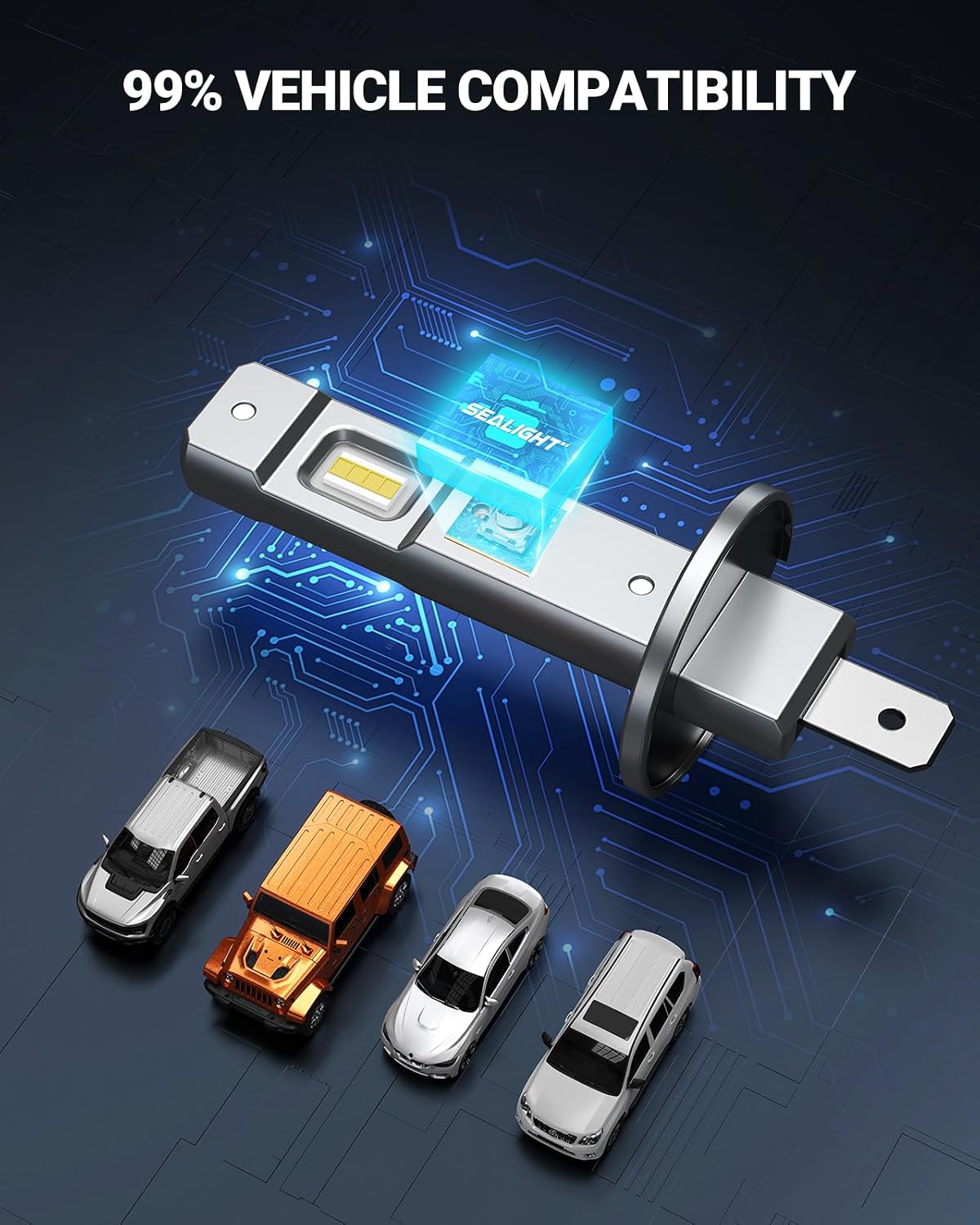 SEALIGHT Bombillas H1 ATV 70000LM súper brillantes, tamaño mini S6 H1, luz no requiere adaptador, sin cables, 6500K blanco frío, Plug-N-Play, conjunto de luces antiniebla de conducción, paquete de 2