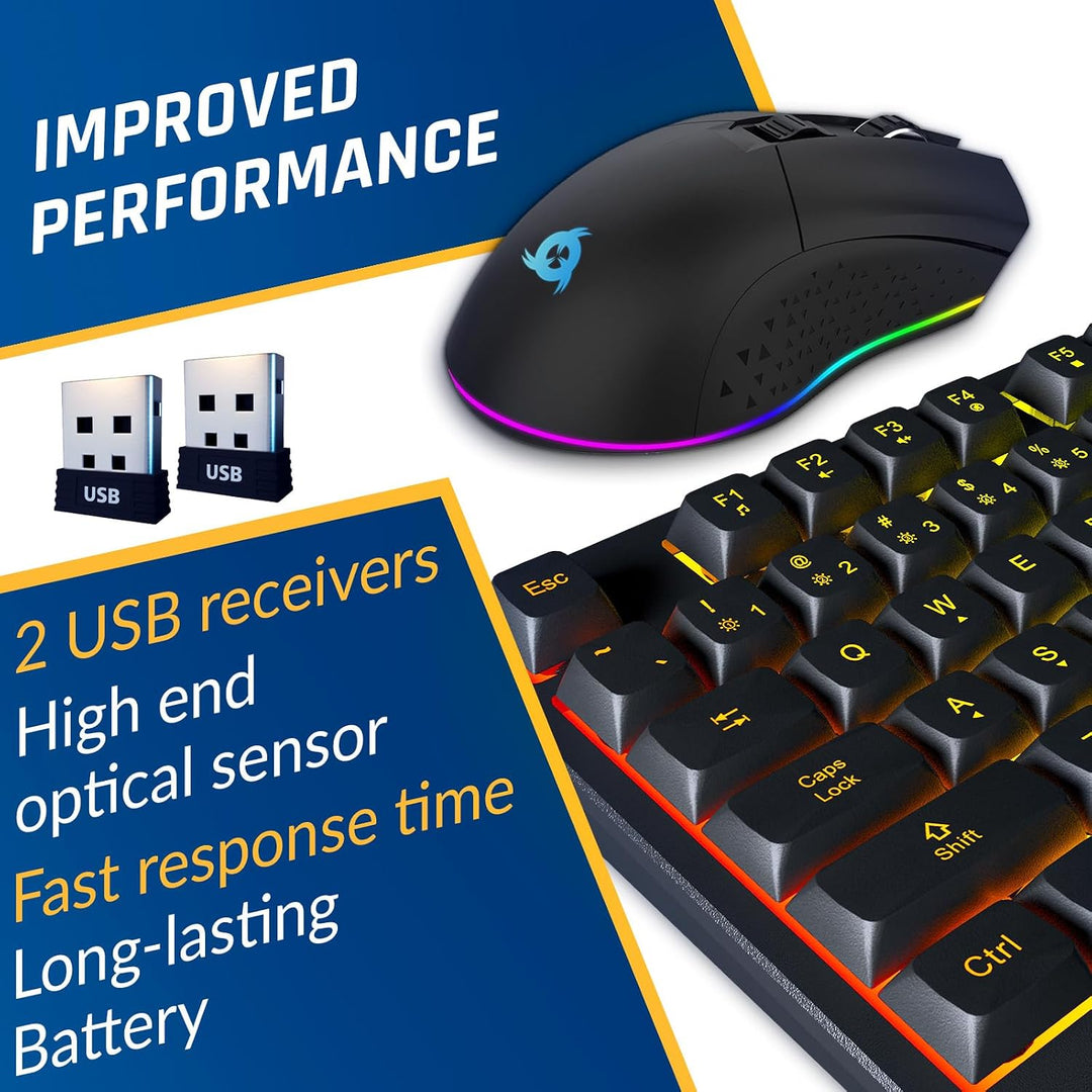KLIM Teclado y mouse inalámbricos Chroma - Combo de juegos con retr...