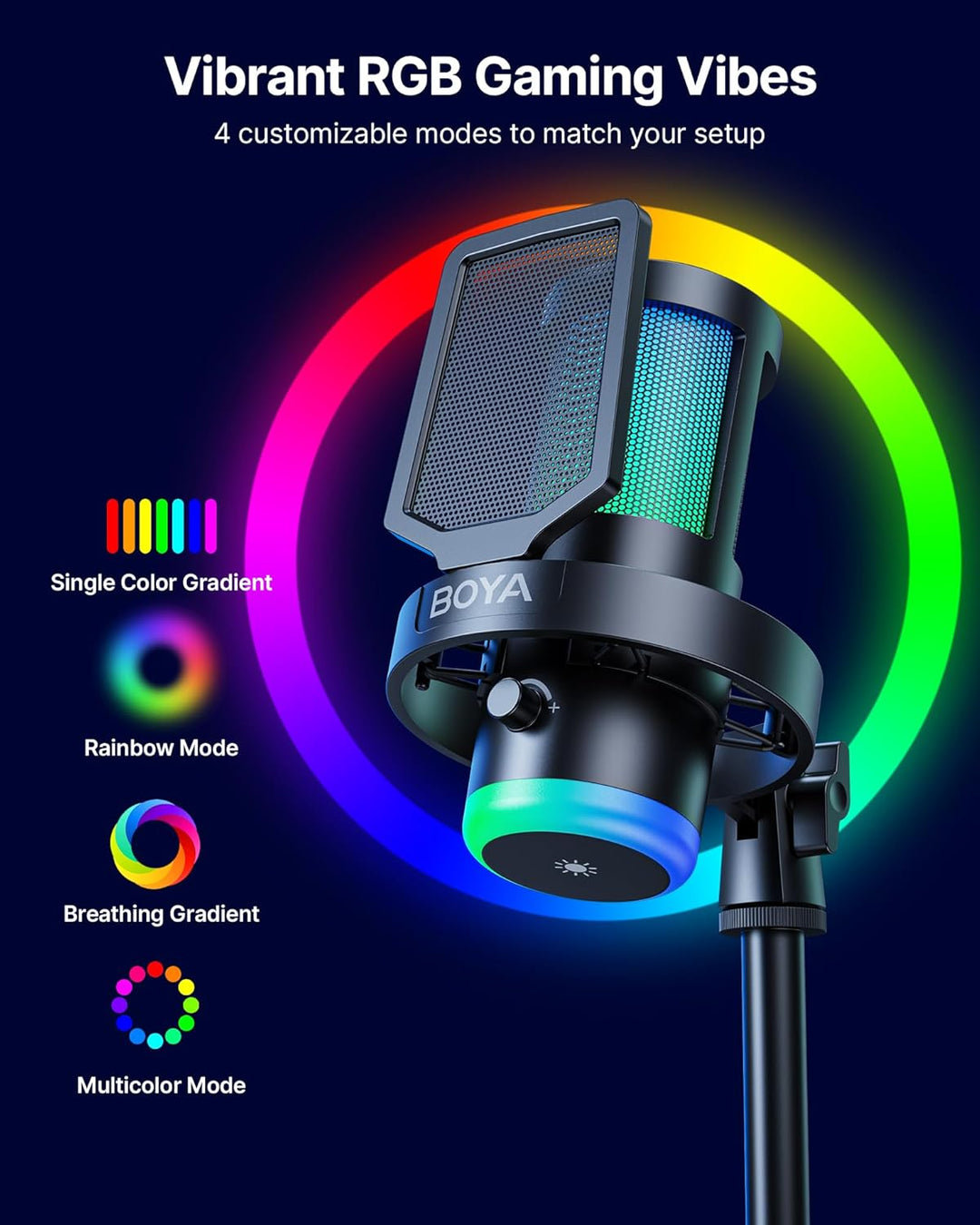 BOYA Micrófono USB para juegos, 192 kHz\/24 bits, supercardioide +...