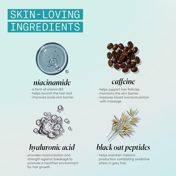 Nioxin Age Defense Kit antienvejecimiento | Limpiador desintoxicant...