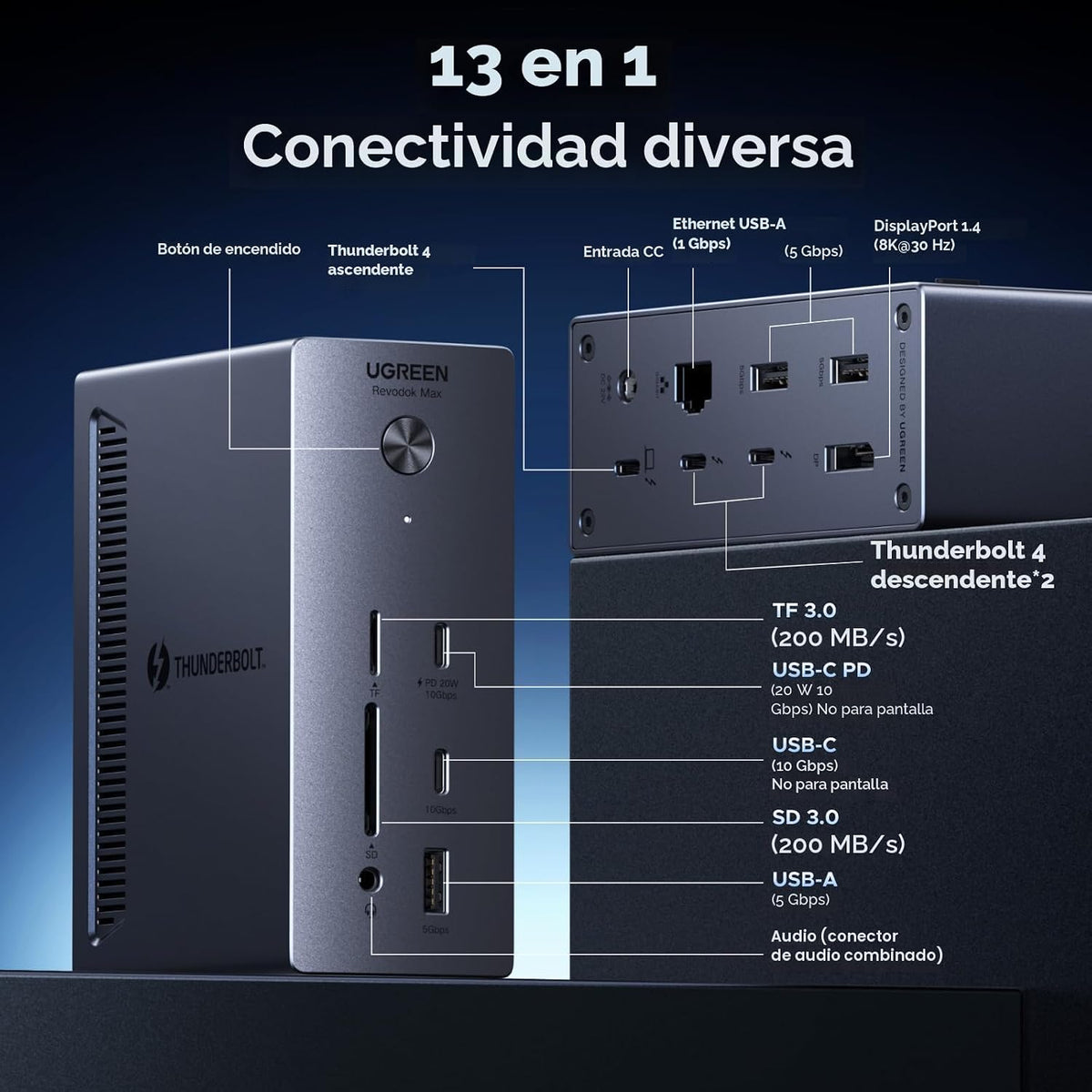 UGREEN Estación de acoplamiento Thunderbolt 4 13 en 1, doble 4K@60Hz