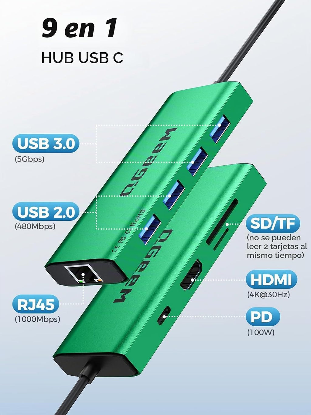 QGeeM, UCH092-1, hub USB 3.0