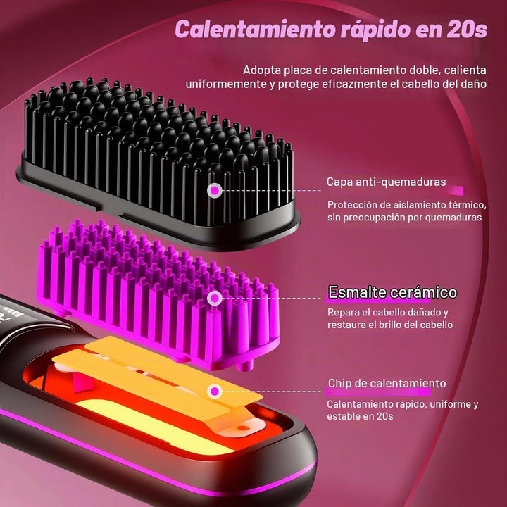 Unipampa Cepillo alisador de pelo inalámbrico, mini alisador de pel...