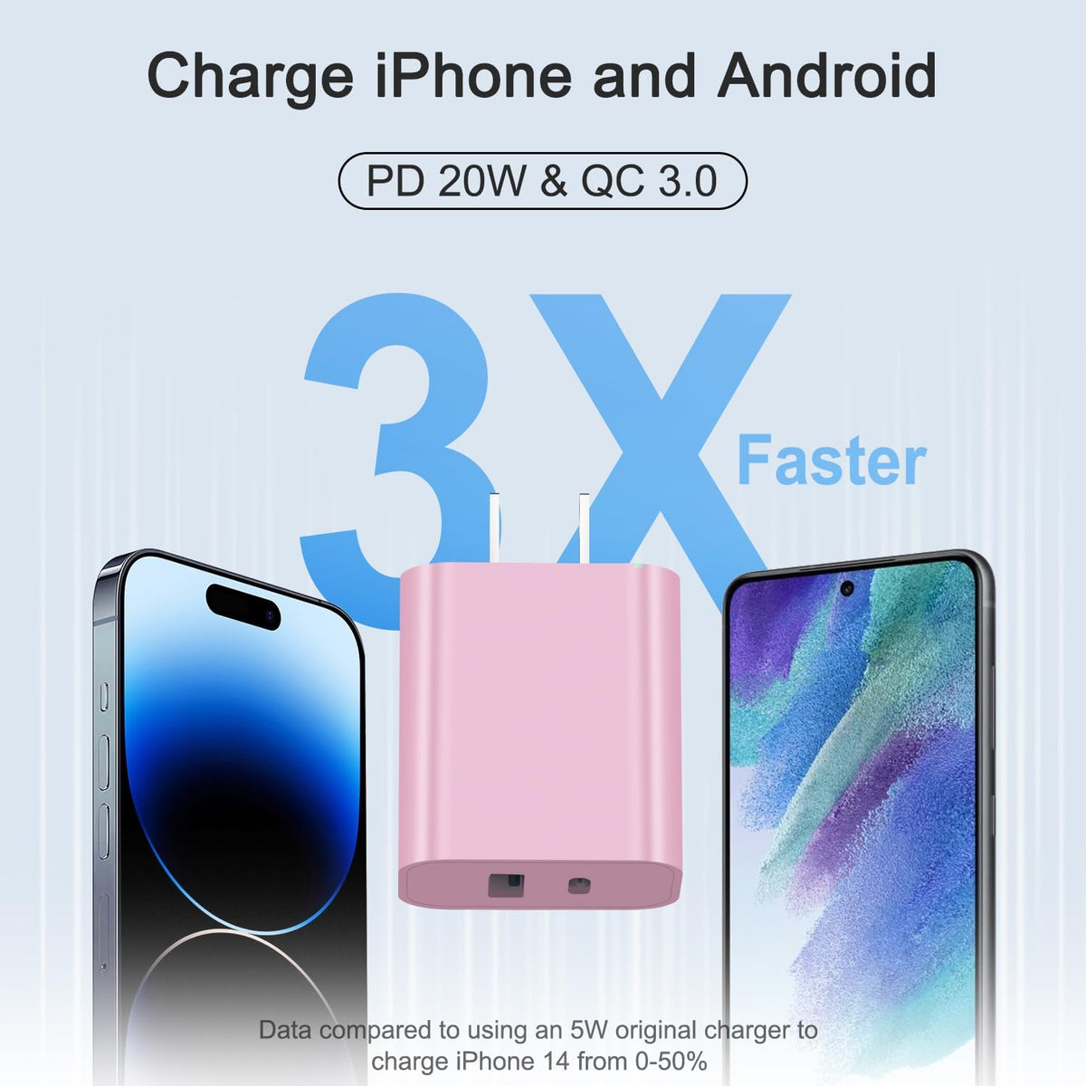 Bloque de cargador USB C Bloque de carga rápida Tipo C Cargador Multipuerto Adaptador