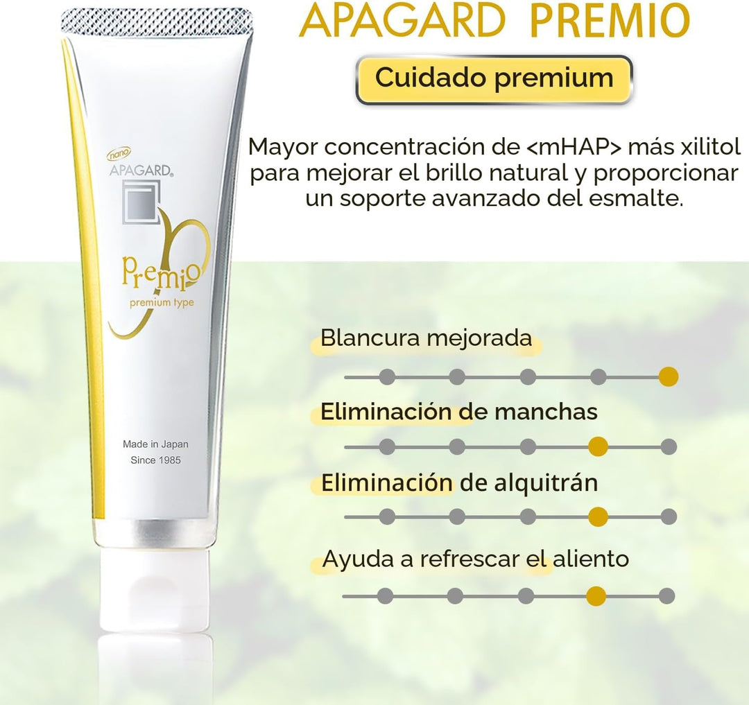 APAGARD® Premio, Pasta de dientes nanohidroxiapatita de Sangi para...