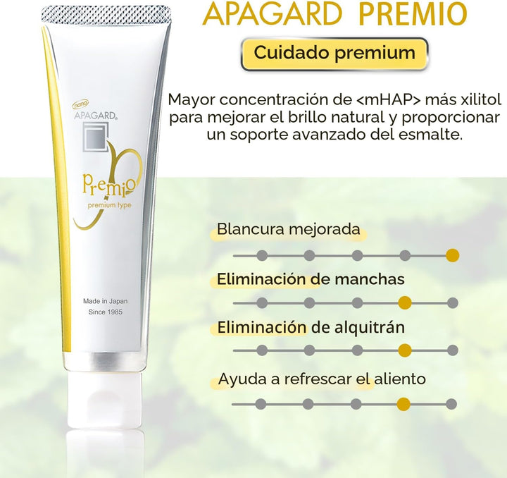 APAGARD® Premio, Pasta de dientes nanohidroxiapatita de Sangi para...