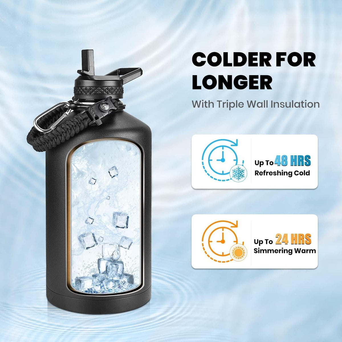 RAYMYLO Botella de agua de un galón de acero inoxidable con aislamiento al vacío de triple pared (fría por 48 horas), a prueba de fugas, sin BPA, con cuerda de paracaídas, tapa con boquilla y popote