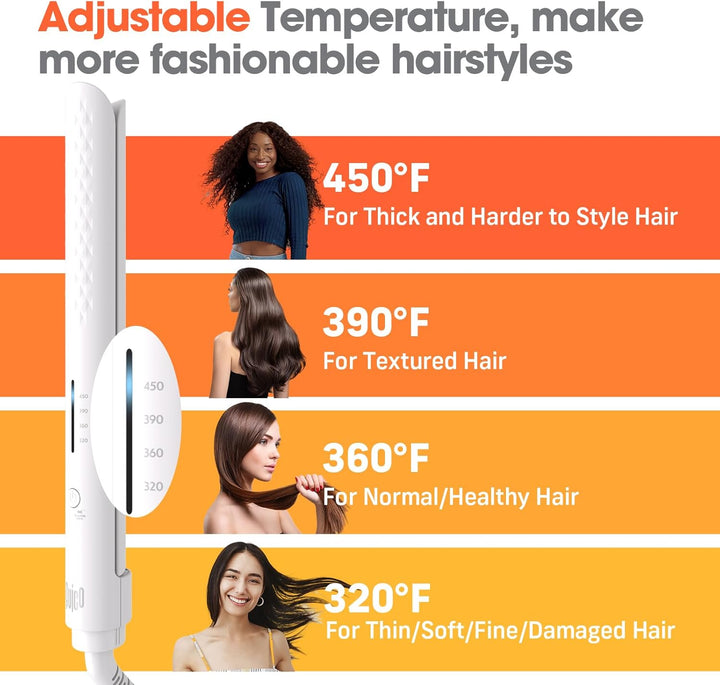 Quico Plancha para el cabello, alisadora de cabello de viaje global...