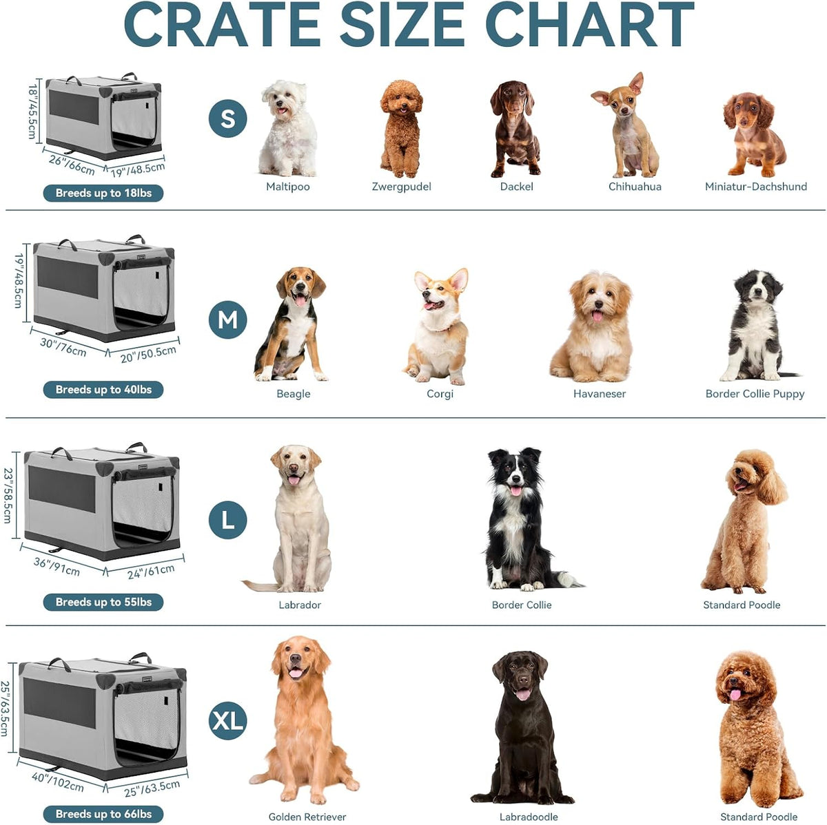 PETSFIT Jaula portátil suave de 36 pulgadas para perros – Marco resistente en espiral patentado, perrera plegable para perros medianos y grandes, 3 puertas de malla, cremalleras con cerradura