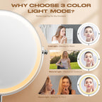 Dienmern Espejo de maquillaje, espejo de tocador recargable 1X/20X con
