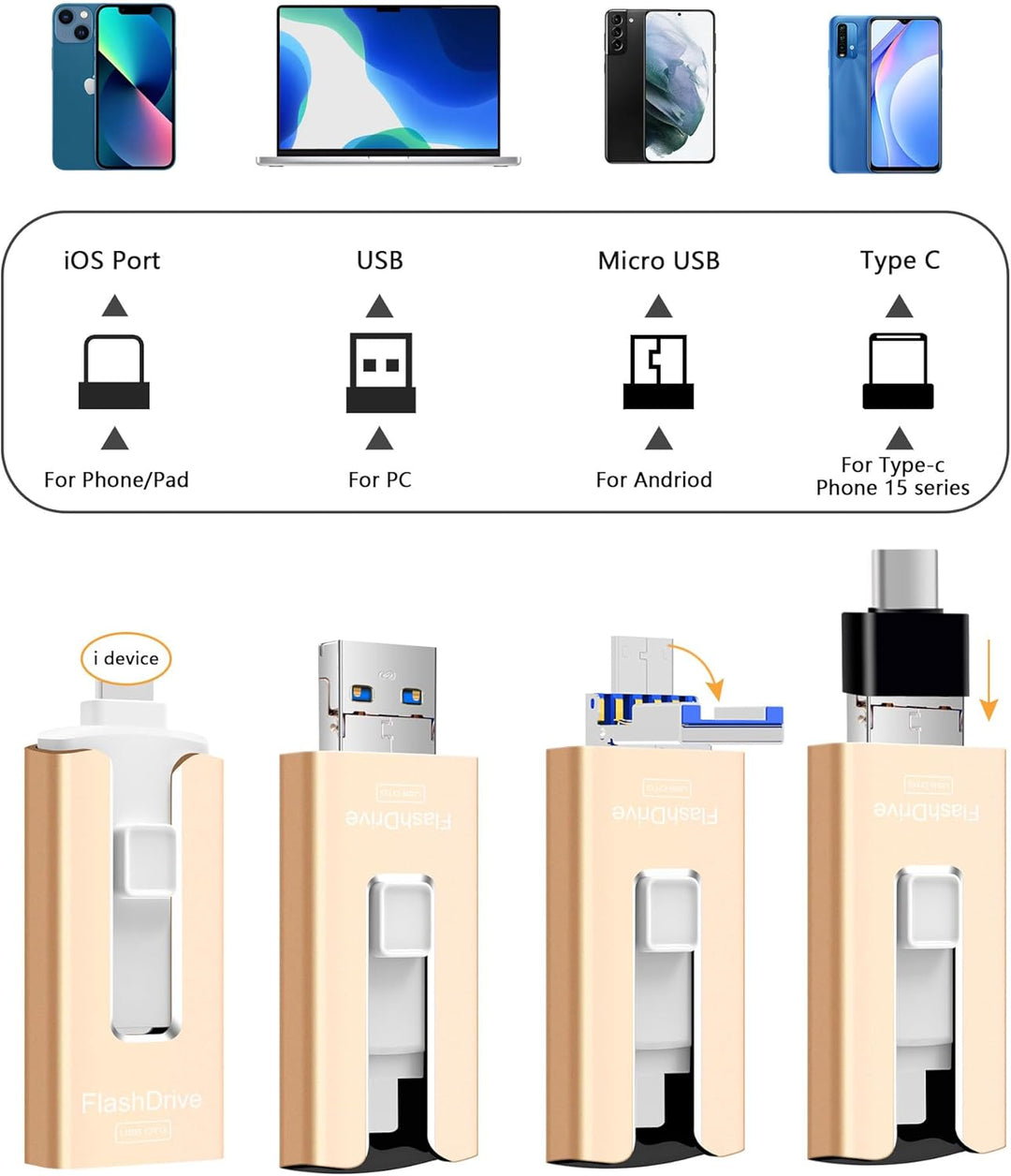 Unidad Flash USB de 512GB, Photo Stick Memoria de Almacenamiento de...