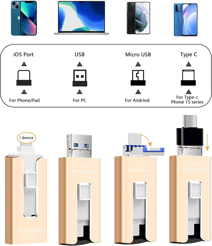 GNASEET Unidad flash USB de 256 GB para teléfono y Pad, Photo Stick...