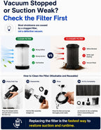 HOTO Aspirador de coche BlowVac™ de alta potencia, aspiradora de mano