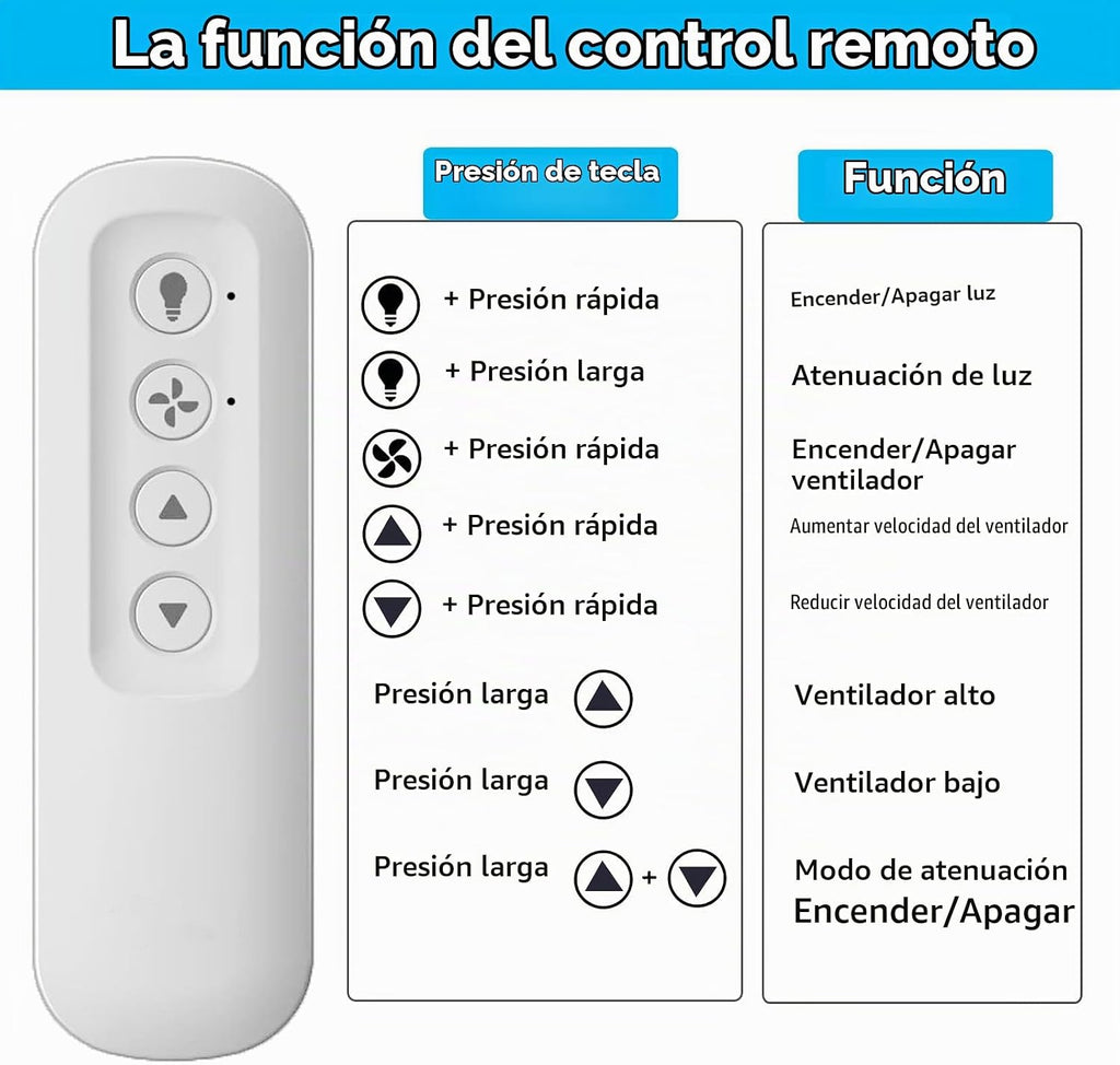 Reemplazo de control remoto para ventilador de techo para Hunter 99770