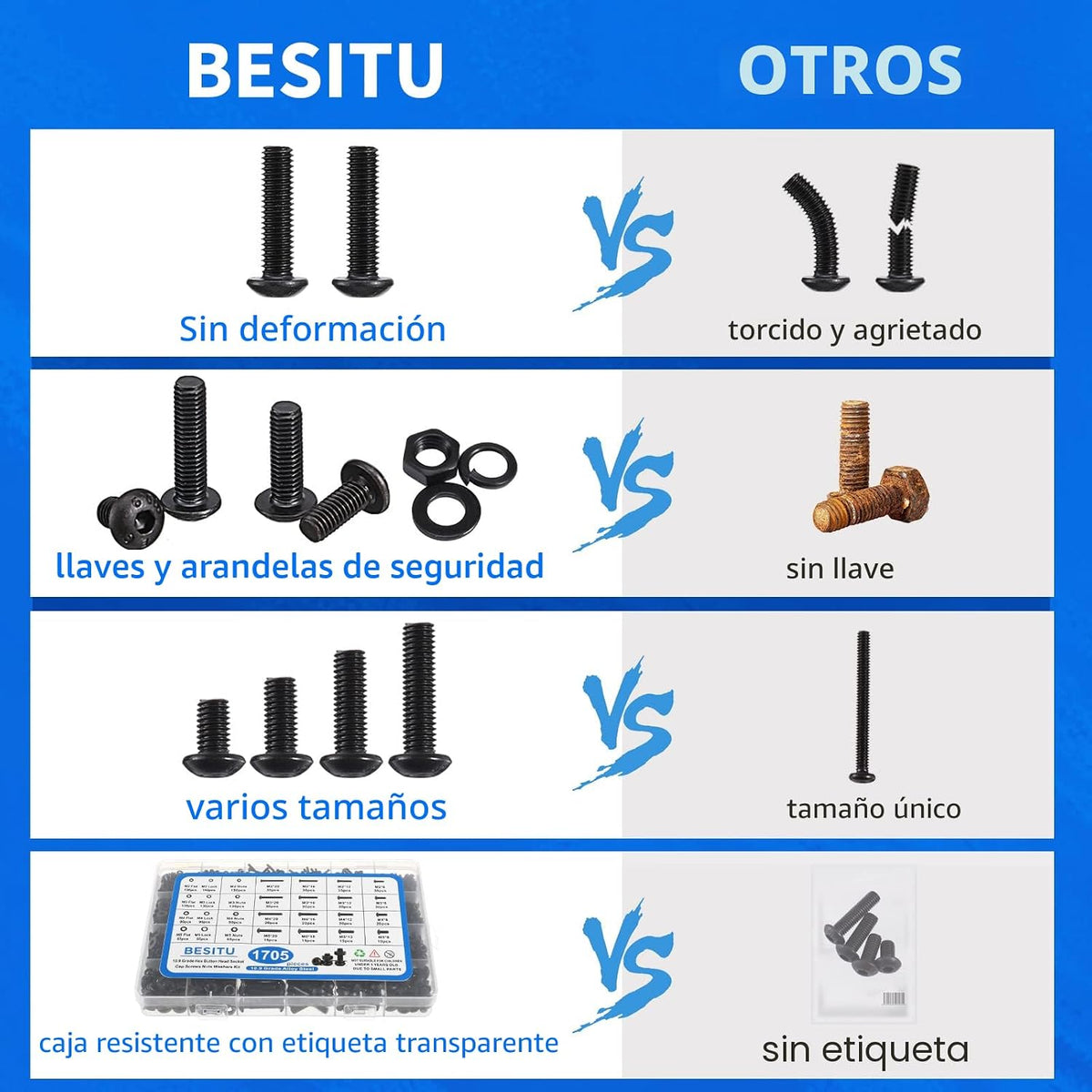 Kit de Surtido de Tornillos de Máquina de 1705 Piezas, Kit de Pernos y Tuercas Métricas M2 M3 M4 M5 con Arandelas de Seguridad y Planas, Juego de Tornillos de Cabeza Hexagonal de Botón de Acero