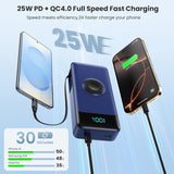 Cargador portátil 5 en 1 para iPhone, batería externa de 40800 mAh,...