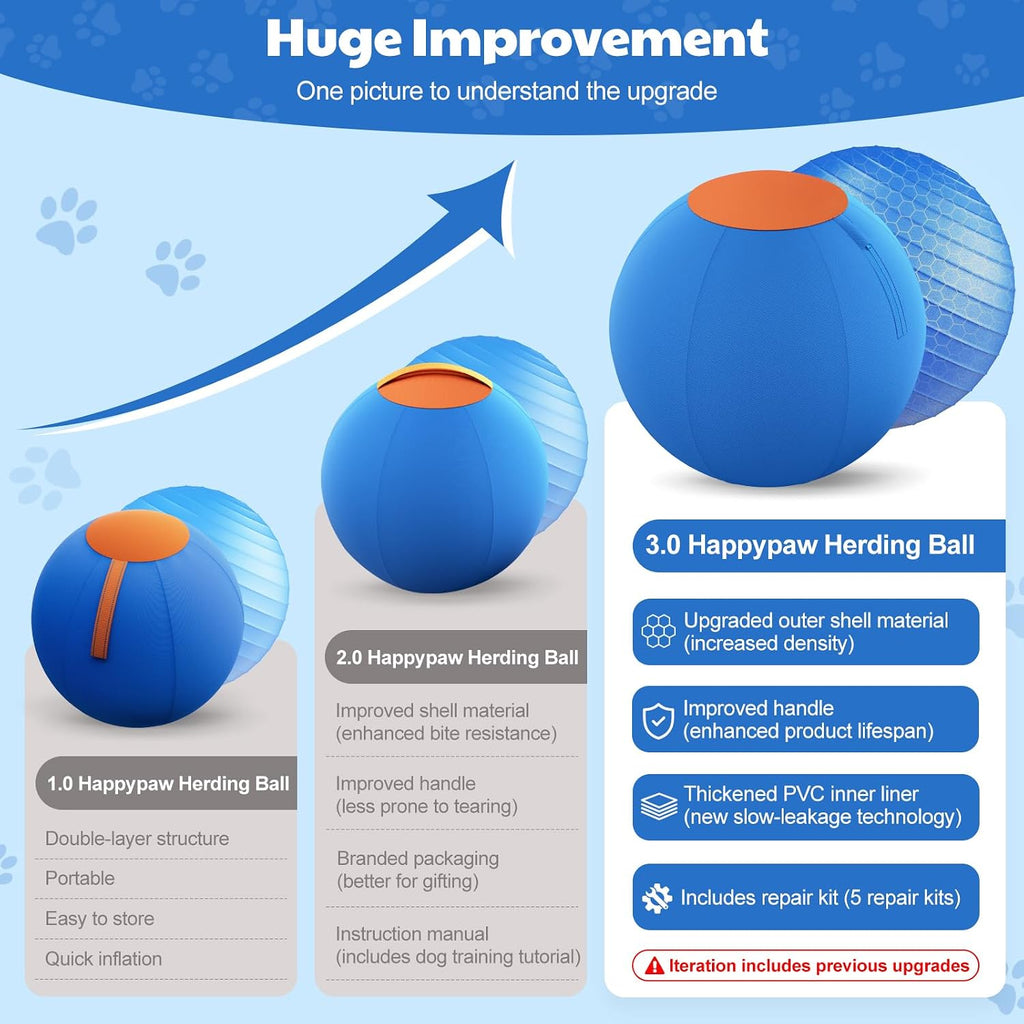 Happypaw 3.0 2026 Actualización 18 '' Pelota de pastoreo para perros - Azul