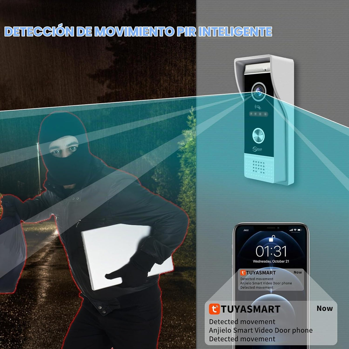 ANJIELO SMART Timbre de video con cable con monitor interior, sistema de portero de video, cámara de entrada de puerta cableada con audio bidireccional, detección de movimiento, desbloqueo remoto para