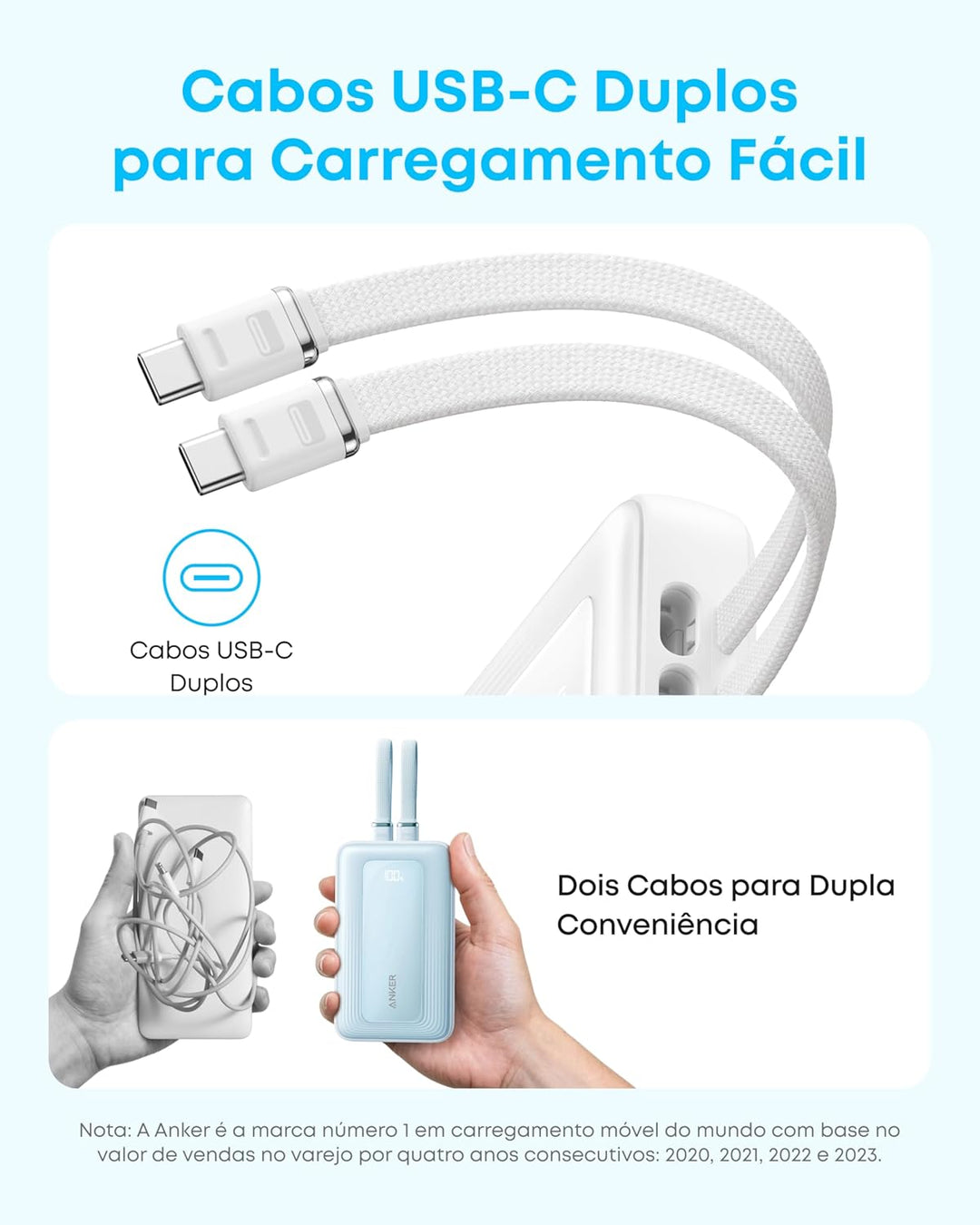 Anker Power Bank, Cargador Portátil Rápido de 20,000mAh 30W Máx con...