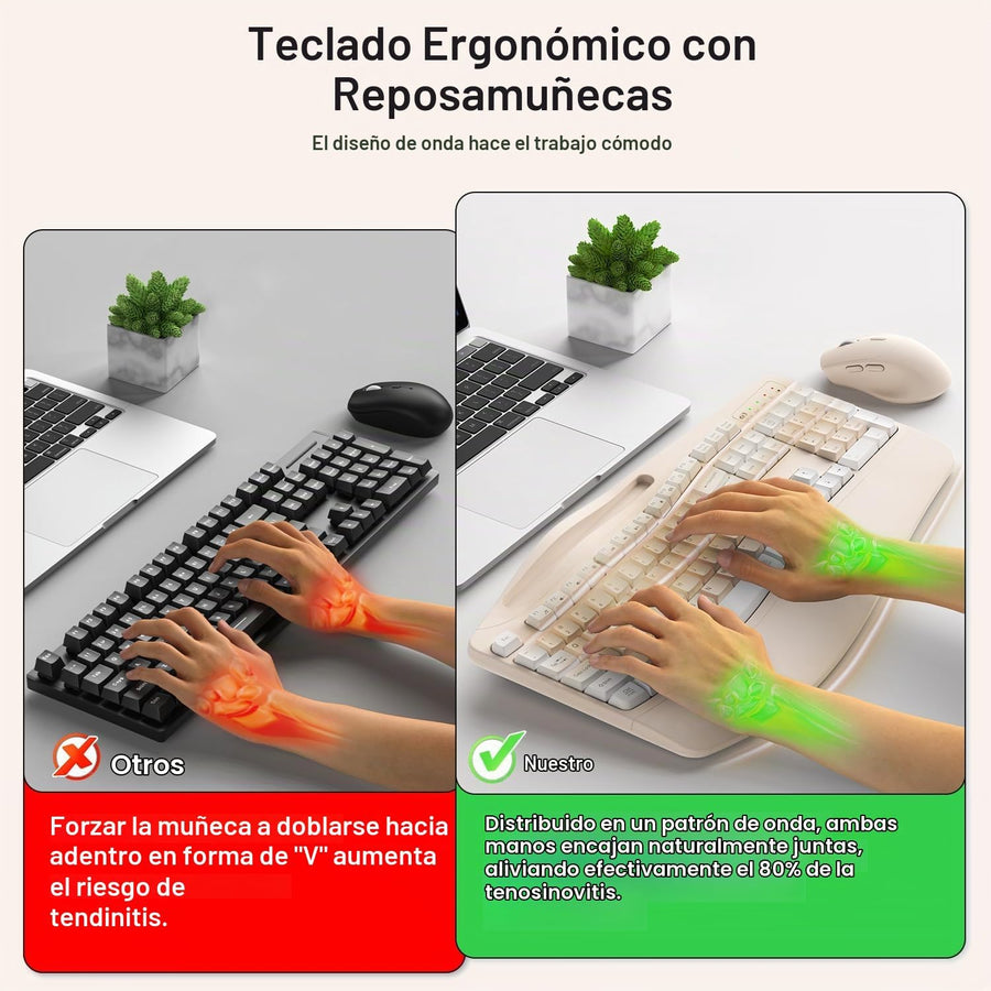 Combo de teclado y mouse inalámbricos, teclas onduladas de tamaño c...