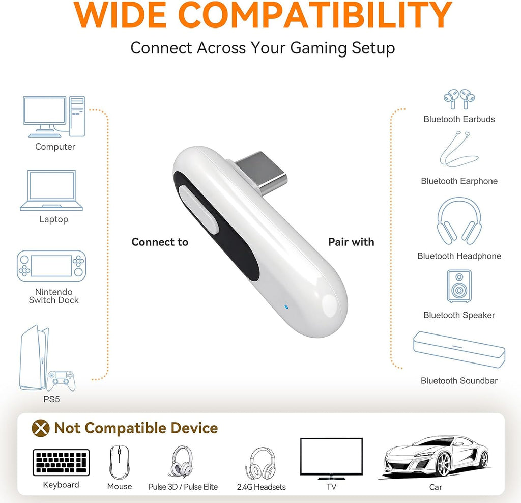 Adaptador de audio Bluetooth 2 en 1 Dongle para PS5