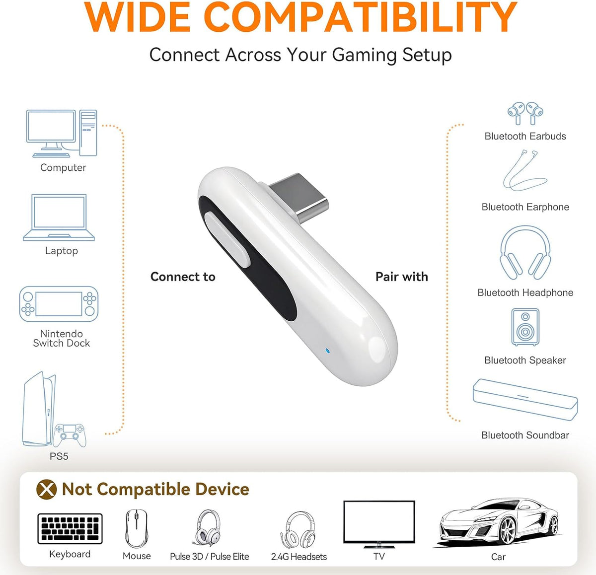Adaptador de audio Bluetooth 2 en 1 Dongle para PS5