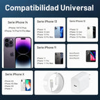 Cargador de carga rápida para iPhone 14, 13, 12, 11, cargador USB C de 20 W, bloque de carga rápida con cable USB C a Lightning de 10 pies de largo para iPhone 14/13/12/12 Pro Max/11/Xs Max/XR/X
