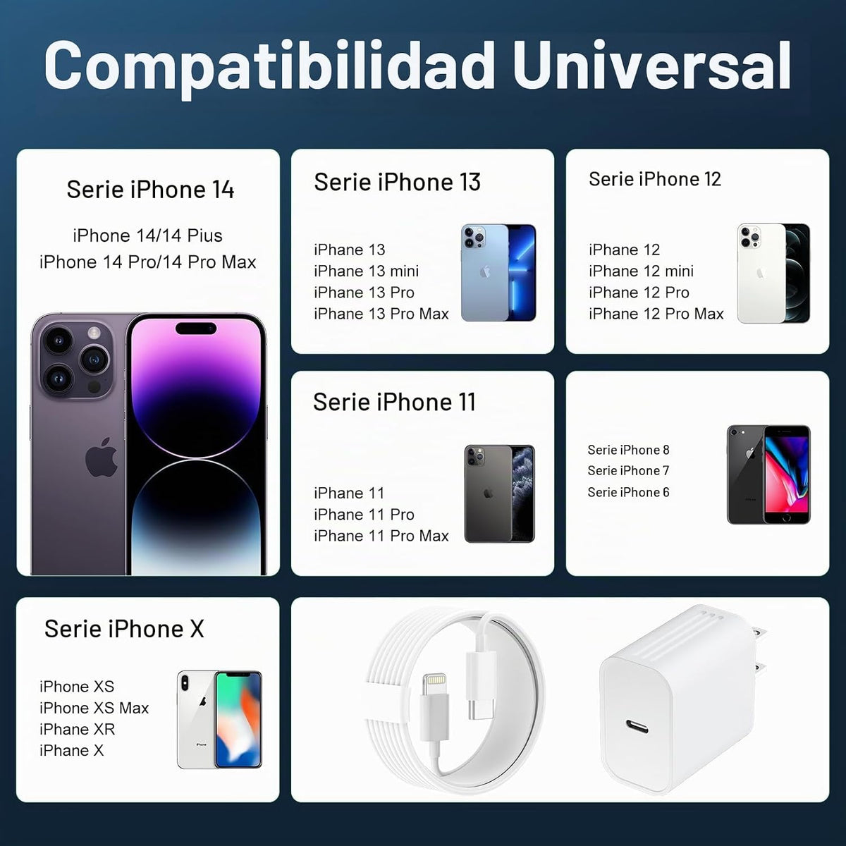 Cargador de carga rápida para iPhone 14, 13, 12, 11, cargador USB C de 20 W, bloque de carga rápida con cable USB C a Lightning de 10 pies de largo para iPhone 14/13/12/12 Pro Max/11/Xs Max/XR/X