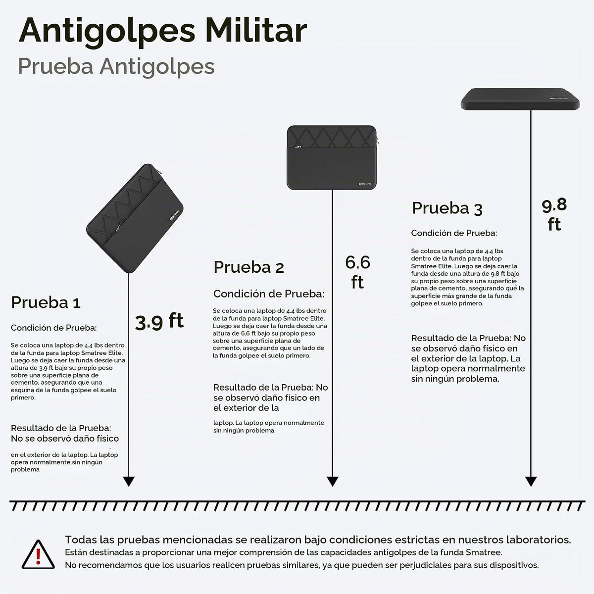 Smatree Funda para portátil HP OmniBook X Flip Next Gen AI 16 de 16...