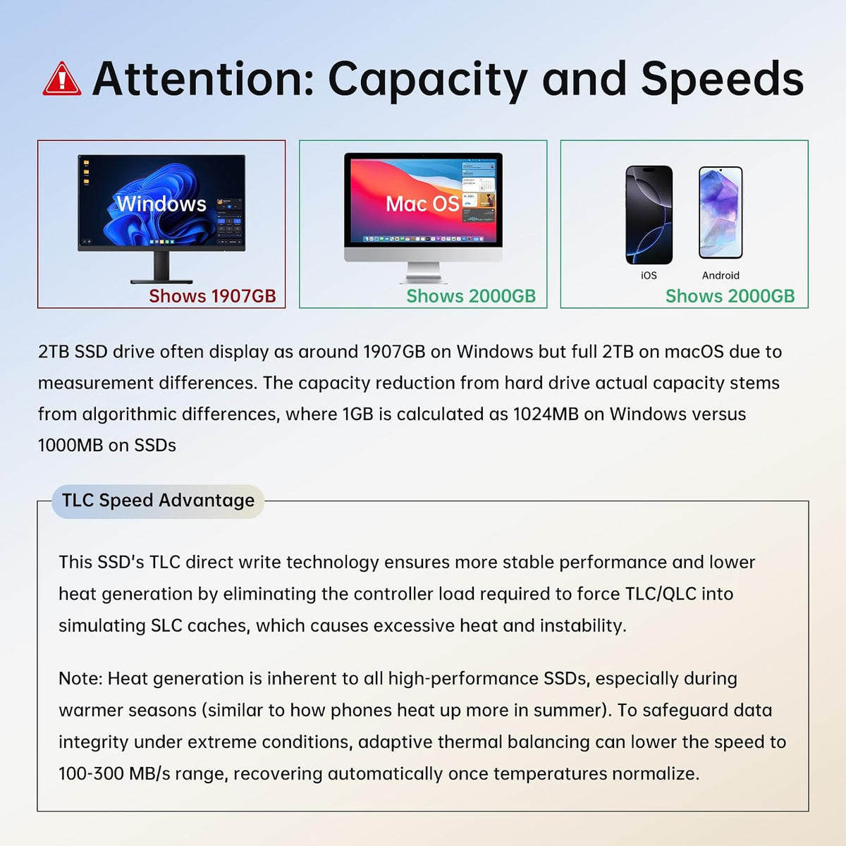 SSK Unidad flash USB 2TB SSD externa, TLC NAND unidad de estado sól...