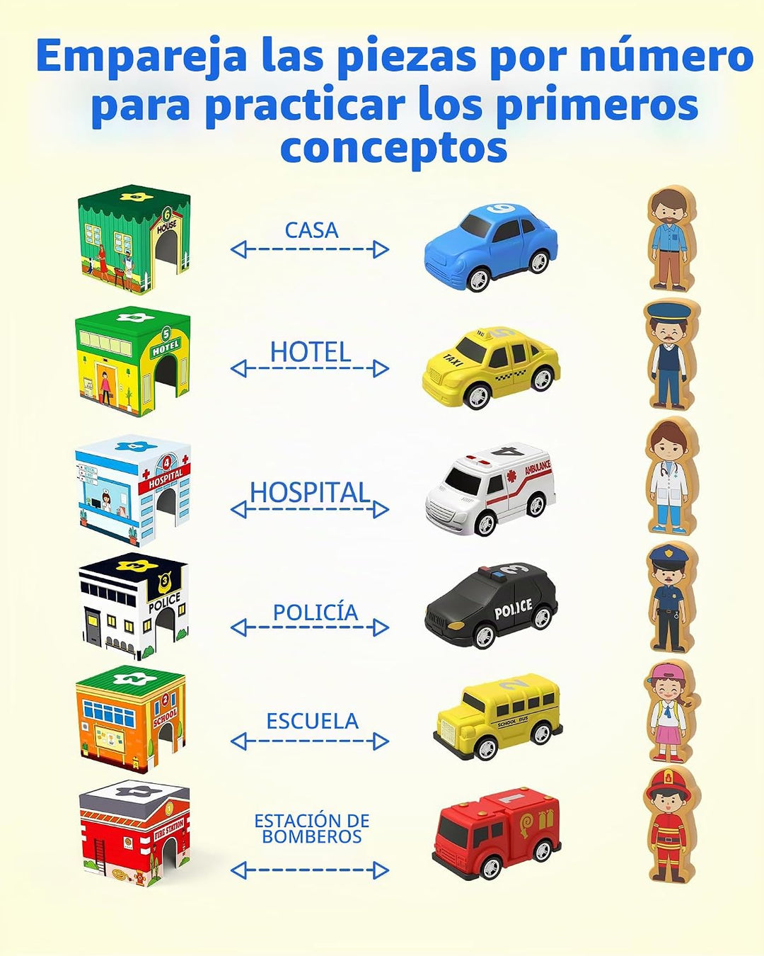 Coogam Montessori - Bloques de clasificación y apilamiento con gara...