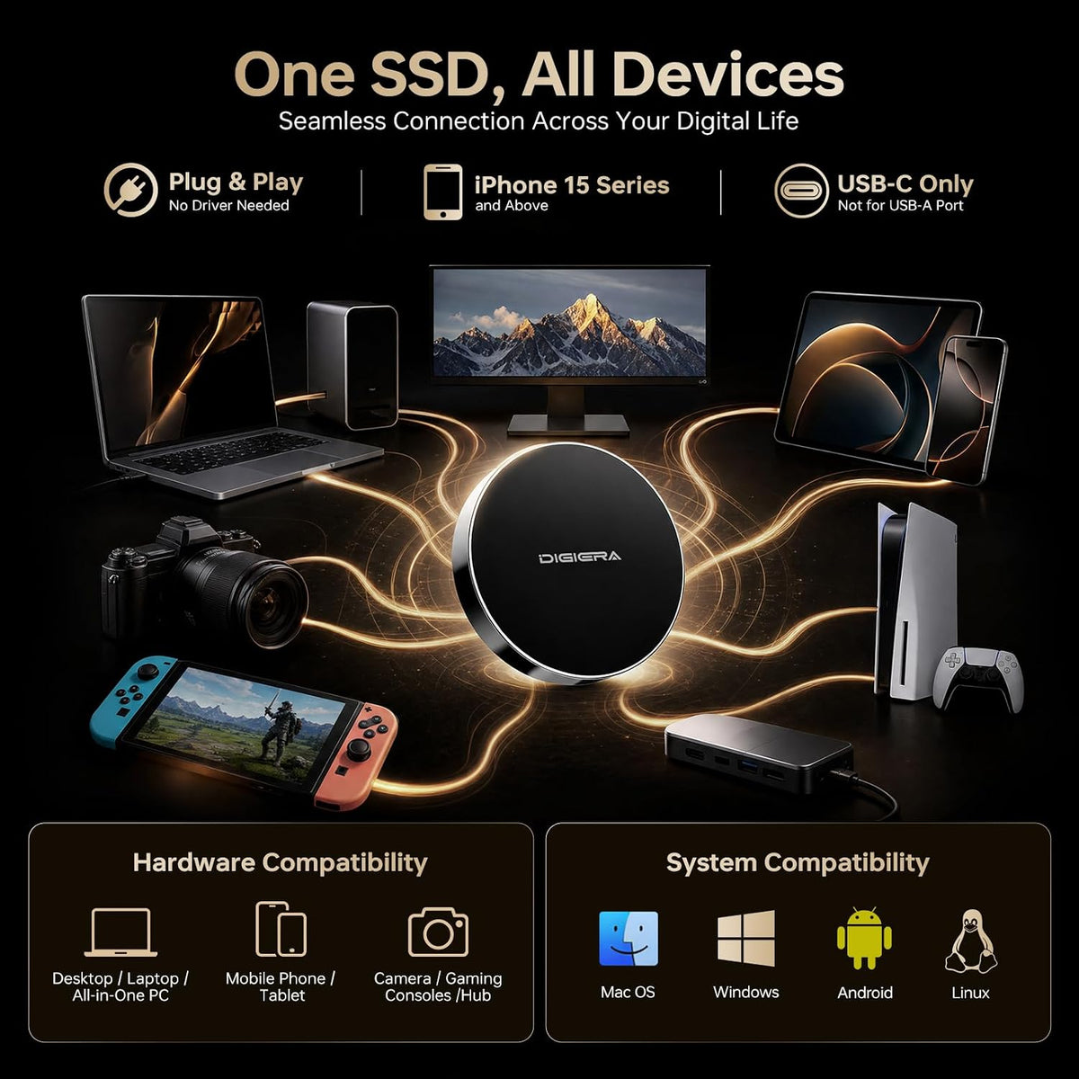 DIGIERA SSD portátil magnético de 1 TB, unidades de estado sólido externas con USB-C 3.2 Gen 2x2, velocidad de hasta 2000 MB/s, compacta y duradera, compatible con iPhone 15/16/17 Series y otros dispositivos USB-C, color negro