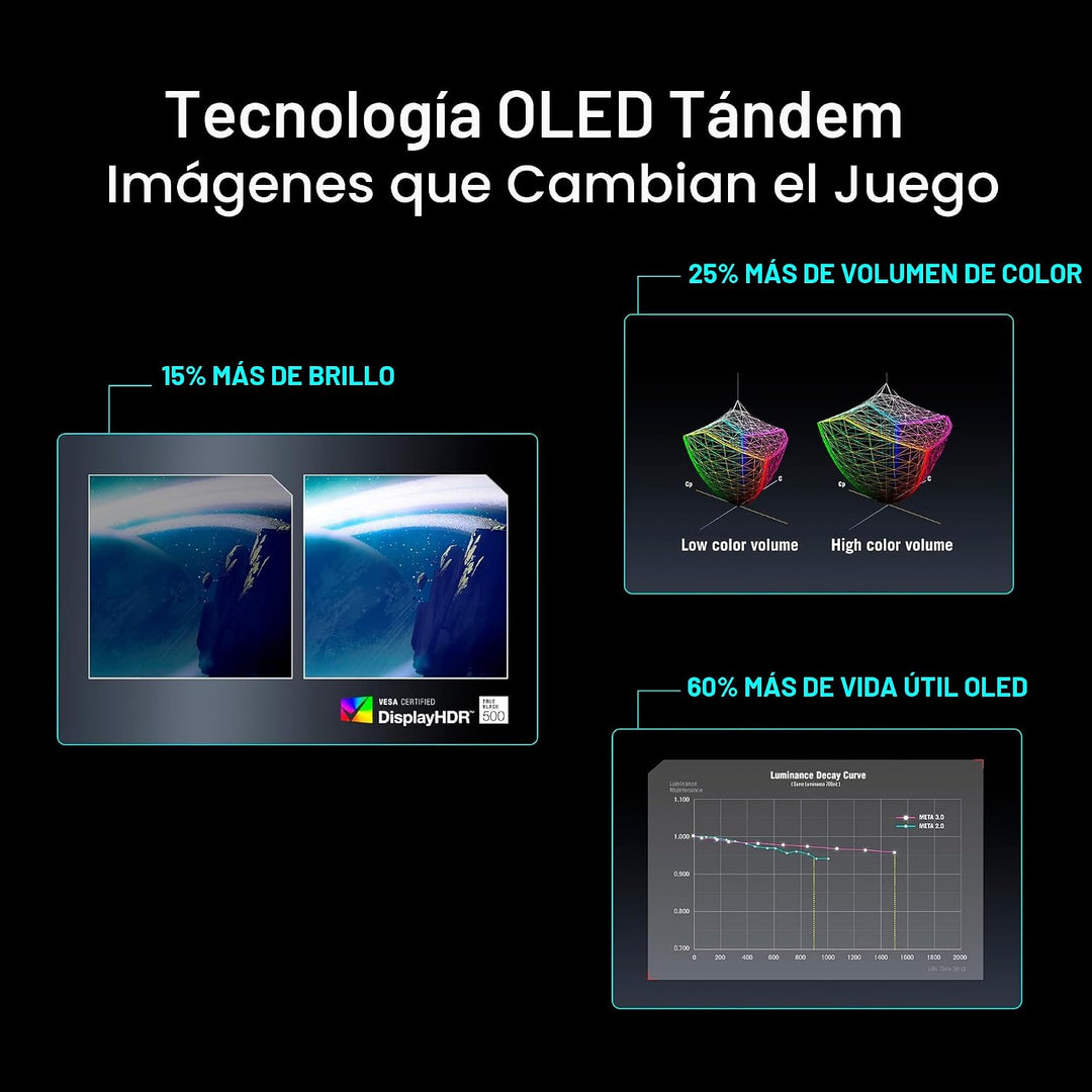 ASUS ROG XG27AQWMG Monitor para juegos OLED G-SYNC en tándem de 27...