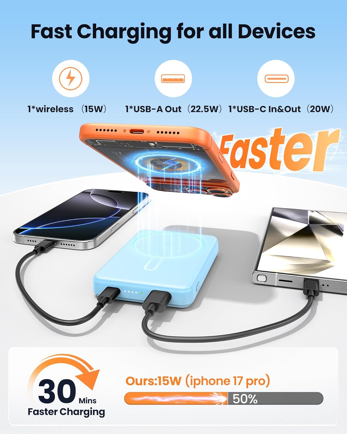COOAV Para Magsafe Battery Pack 12000mAh Magnetic Power Bank Cargad...
