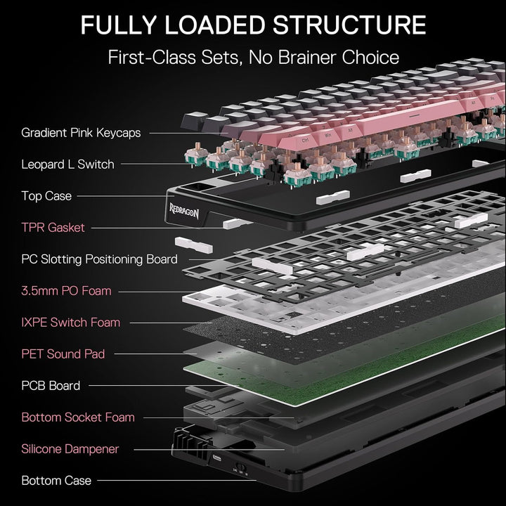 Redragon K728 PRO 80% Teclado Gaming Inalámbrico con Junta Tórica,...