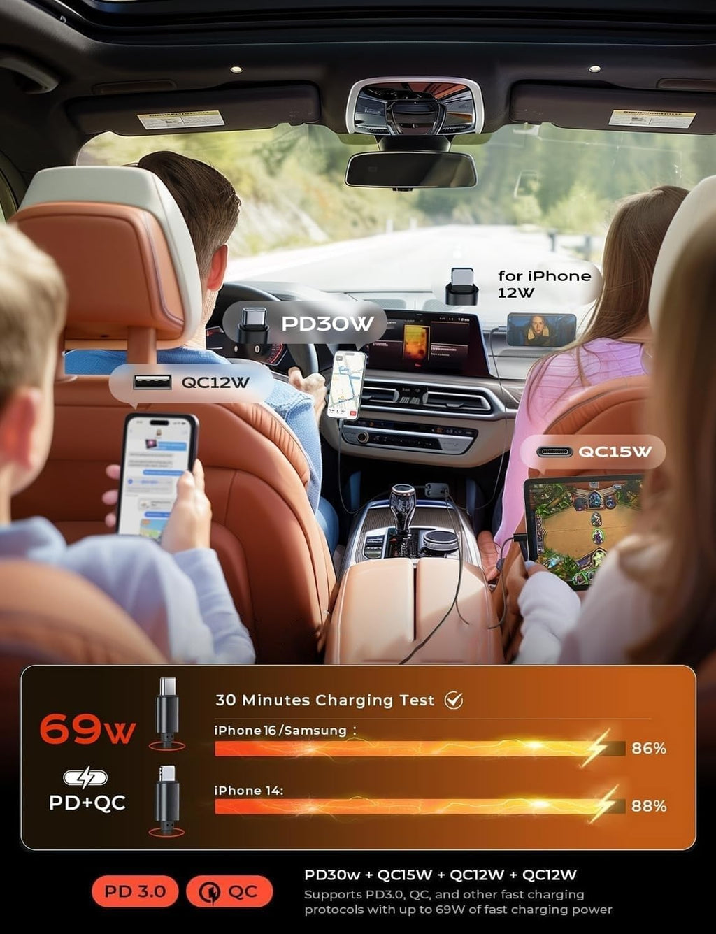 LISEN - Cargador retráctil para coche 4 en 1 para automóviles, 84W