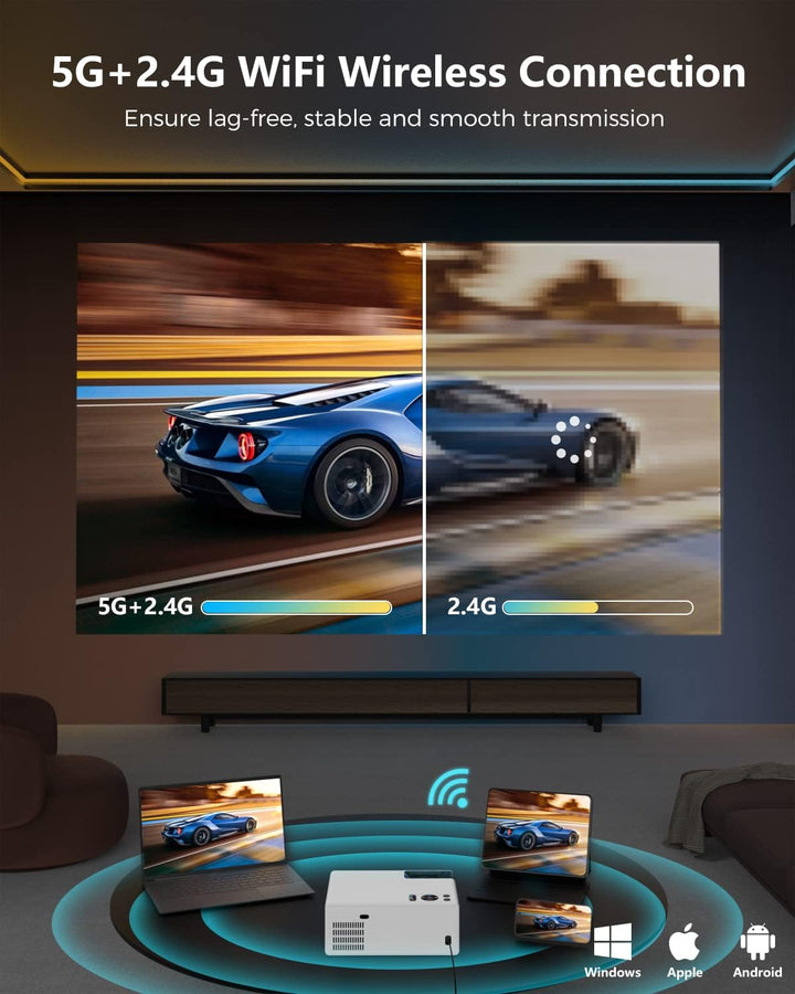 FUDONI Proyector con soporte WiFi y Bluetooth 4K, proyector de 300...