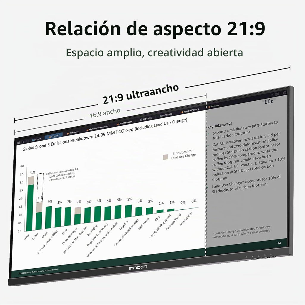 INNOCN Monitor ultraancho 5K 5120 x 2160p de 40 pulgadas para portá...