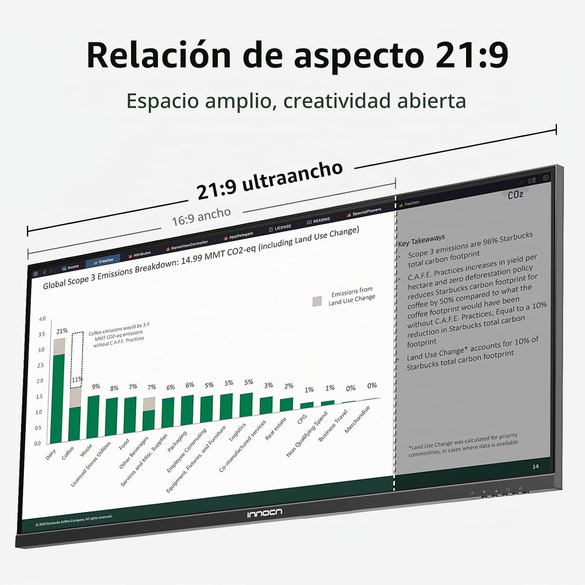 INNOCN Monitor ultraancho 5K 5120 x 2160p de 40 pulgadas para portá...