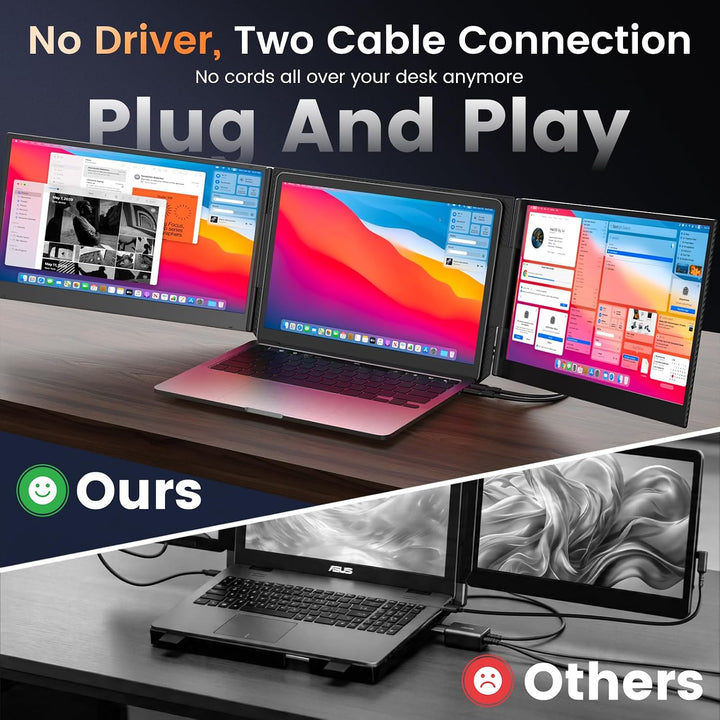 SMISEACOW Extensor de pantalla triple para laptop de 15.6 pulgadas,...